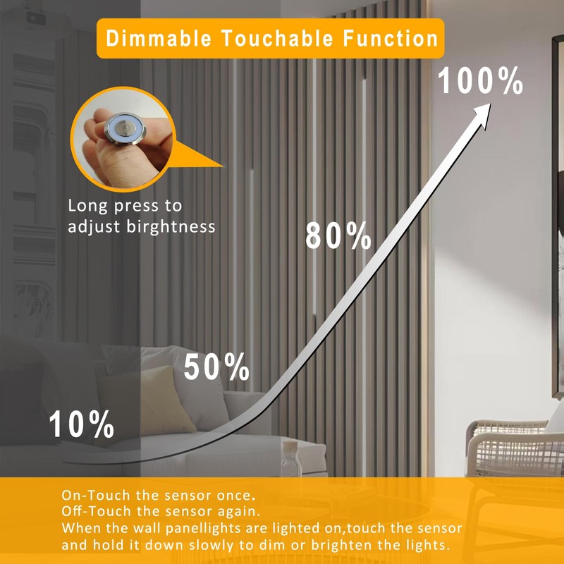 Black Wall Panels LED Lights,8PCS 3000K Self-Adhesive LED Light with