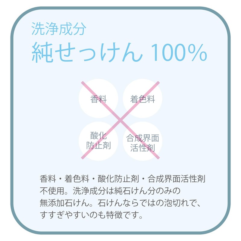 Pure Soap, Facial Cleansing Foam Type, 6.1 fl oz (180