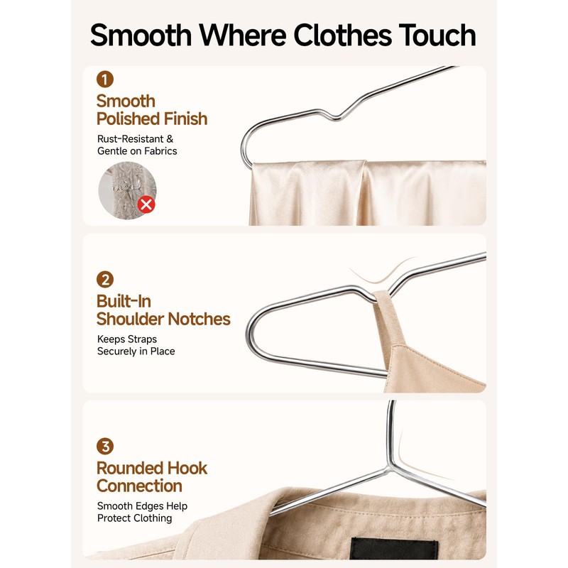 Baseca Metal Hangers 20 Pack, 4mm Heavy Duty 201 Stainless