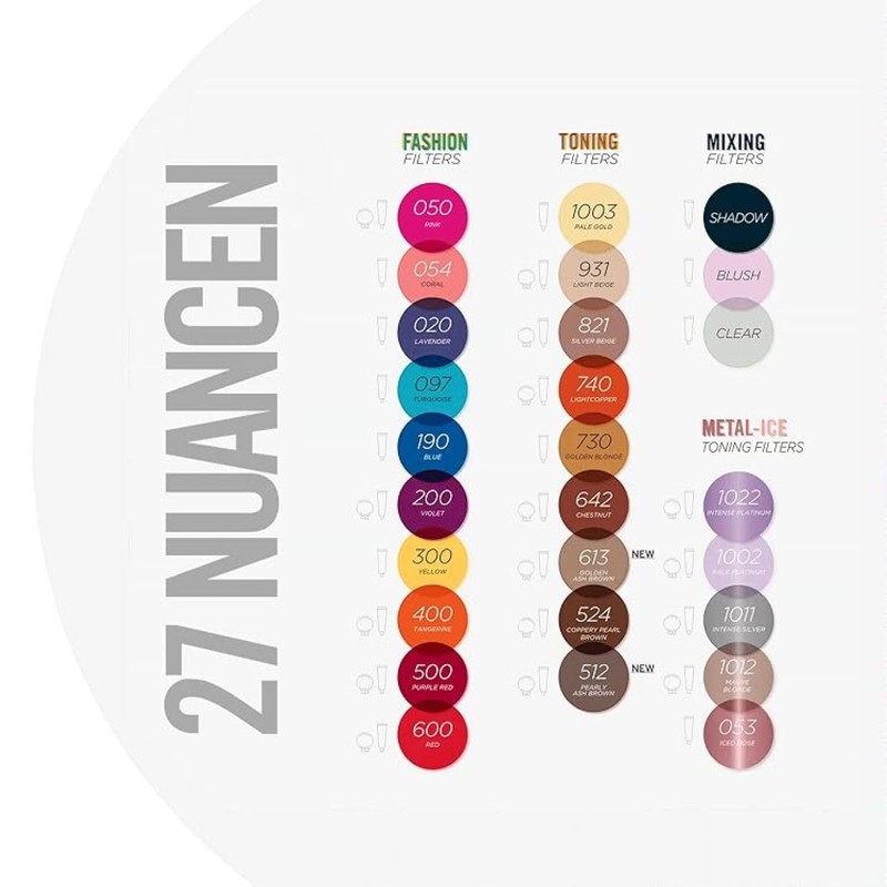 Nutri Colour Filters, Toning Filters 1002 Bright Platinum, 100 ml,