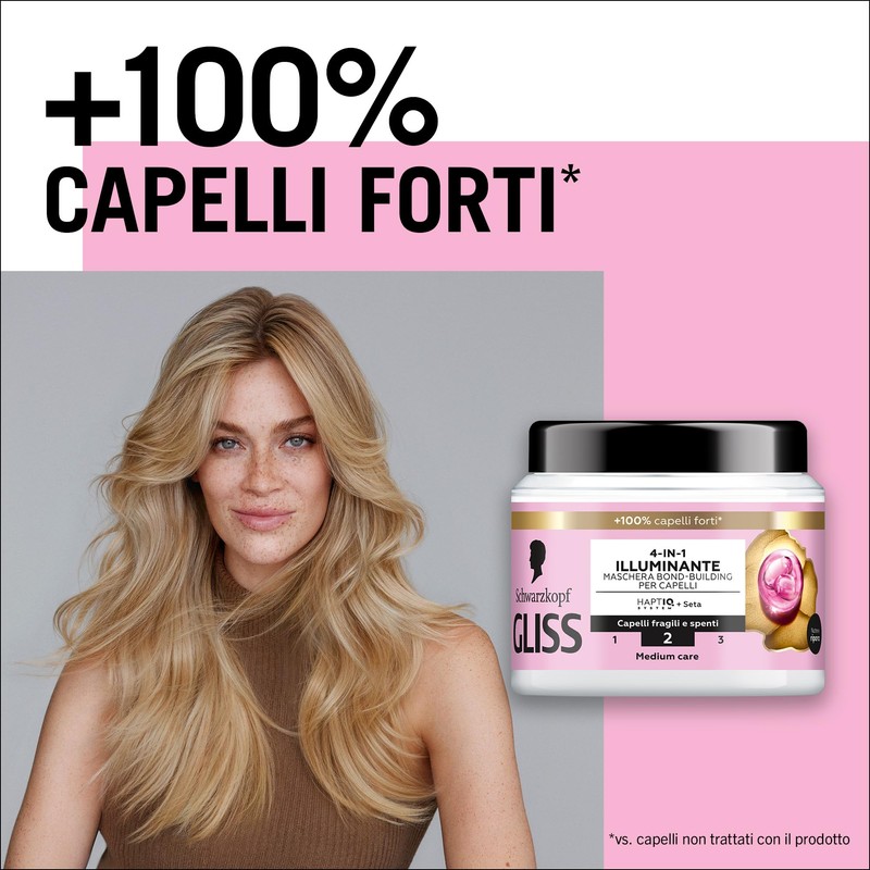 Schwarzkopf Gliss 4-in-1 Highlighter Bond-Building-Maske für Haare, 400 ml