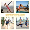 UONNER Suspension Trainer Home Gym Equipment Sling Trainer Workout Bands