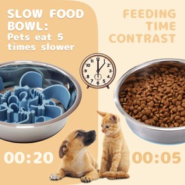 2 in 1 Slow Feeder Dog Bowl, Silicone Feeder Insert with Stainless Steel Pet Bowl, Non-Slip Rubber Base, Slow Eating, Easy Clean, Perfect Cat Rabbit