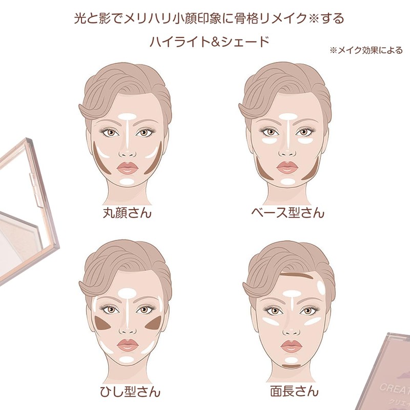 LionWell Creative Contour Sharp Small Face Impression 3 Color Set