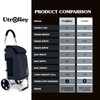Ultra-Lightweight Foldable Grocery Cart with 40L Capacity, Soft Rolling Wheels,