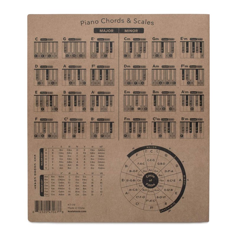 KOALA TOOLS | Piano Tablature - Piano Tab Notebook (3