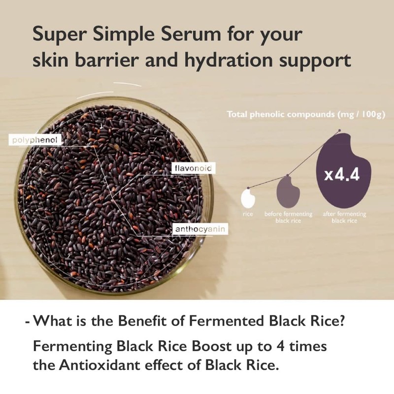 Wonder Black Rice Serum 1 fl oz (30 ml)