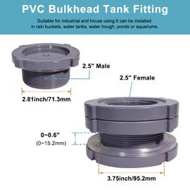 QuQuyi 2.5 Inch PVC Bulkhead Water Tank Connector Adapter Fitting with Plugs Thru-Bulk Pipe Fitting for Rain Barrels, Aquariums, Ponds(Set of 1)