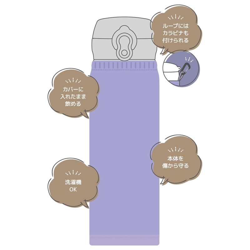 Thermos My Bottle Cover Purple APJ-500 PL