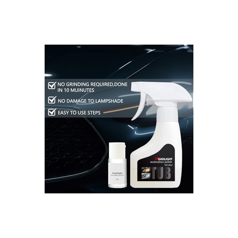 Headlight Restoration Kit for Clearer Visibility