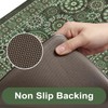 KIMODE Anti Fatigue Kitchen Mats for Floor 2 Piece Cushioned