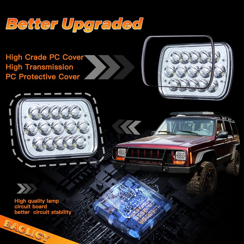BAOLICY 5x7 H6054 In LED Headlights DOT Approved Hi/Lo Sealed