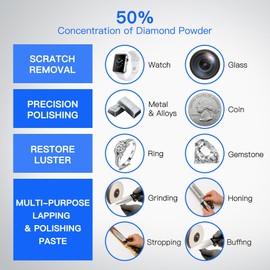 Genuine 50% Concentration Diamond Polishing Compound Water/Oil Soluble Diamond Paste 80,000 Grit 0.1 Microns Lapping Compound for Watch Marble Glass Metal Rock Jewelry Resin Scratch Remover Repair