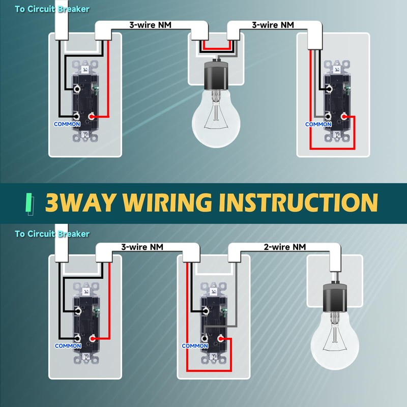 TOPELER 10 Pack 3-Way Decorator Light Switch, Single Pole or