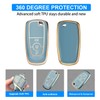 QBUC for Ford Key Fob Cover, Soft TPU Full Protection