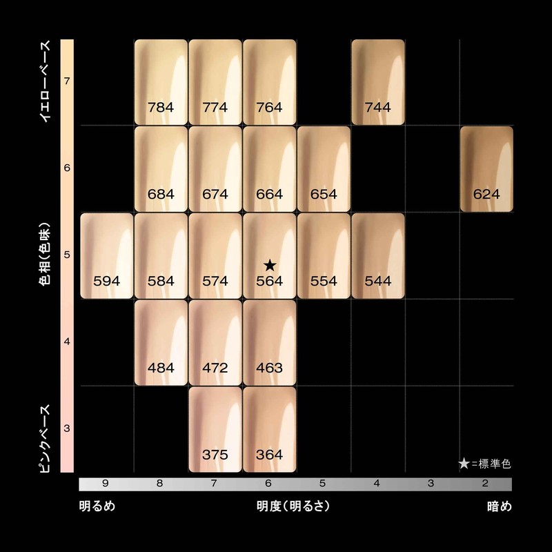 shu uemura 774 Unlimited Care Gloss Serum Foundation, 1.2 fl