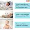 Bey Bee - Quick Dry Soft Cosy Waterproof Mattress Protecotor