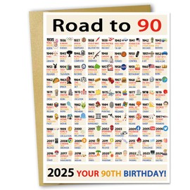 OJsensai Vintage 90th Birthday Decorations Gifts for Women Men, Giant 90 Years Old Bday Card for Mom Dad Grandma Grandpa, Road to 1935 Card