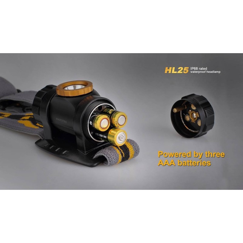 Fenix HL25 280 Lumen Light Weight CREE XP-G2 R5 LED