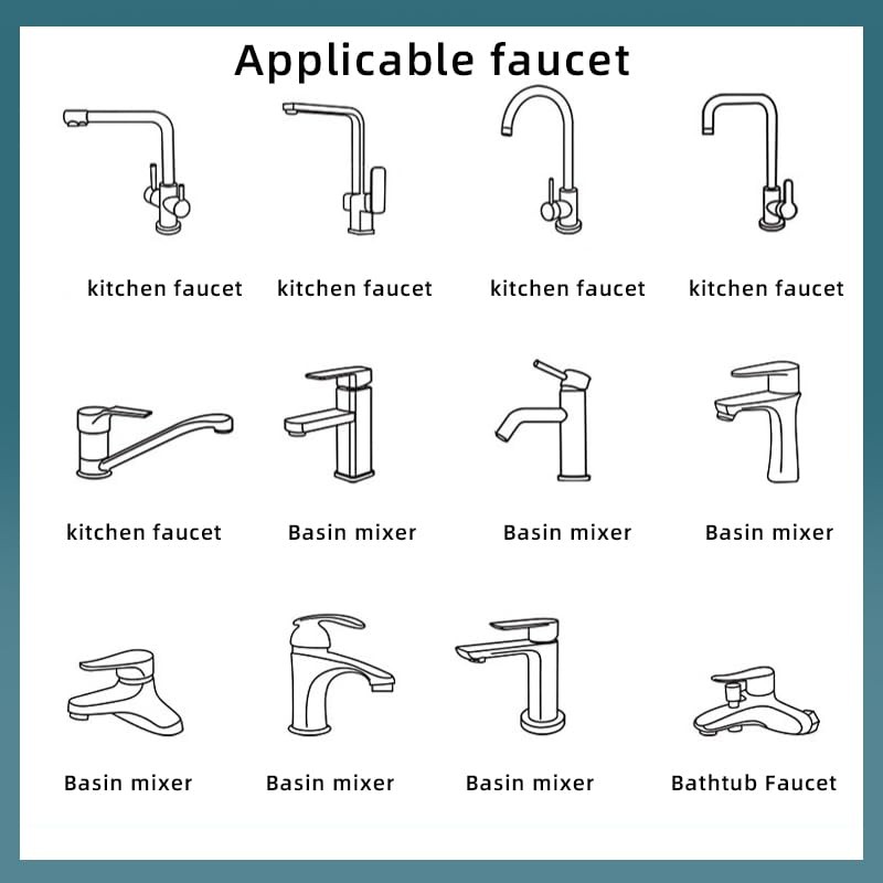 SELLO 1080° Swivel Faucet Extender, Sink Water Faucet Aerator with
