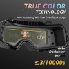 TOOLIOM Welding Goggles Auto Darkening True Color & Detachable Eye