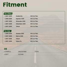Fuel Injectors fits for-Chevy Avalanche Express Silverado Suburban 1500 Tahoe for-GMC Savana Sierra 1500 Yukon XL V8 5.3L 12594512 FJ977 2172436 8pcs