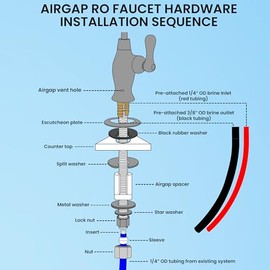 Metpure Airgap RO Faucet with 3-Connection Ports. NSF Certified Reverse Osmosis Drinking Water Filtration System Water Dispenser (Chrome) with Pre-Inserted Tubing and Install Tool. Vase Style