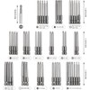 Yasoschaoz Screwdriver Bit Set, Sunsbell Security Bit Set Extra Long