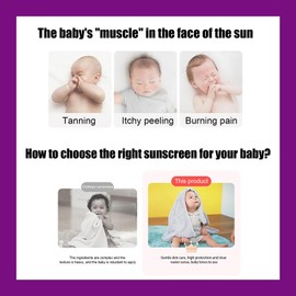 LSF50 Baby Sun Cream - Holiday Essentials For Kids - Kids Sunscreen for Sensitive Skin - Water-Resistant Suncream Factor 50 K-ids - Natural K-ids Sun Cream for Daily Use - Baby Travel Essentials 50G