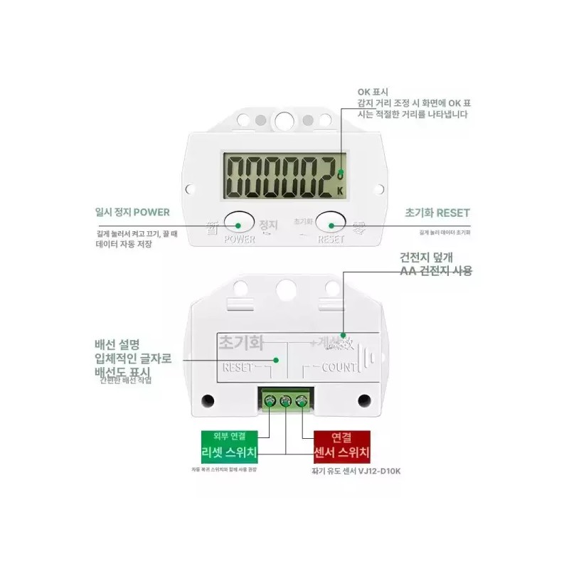 산업용 근접센서 디지털 카운터기 자석 고정밀 디스플레이 [플라스틱 프로브 A]