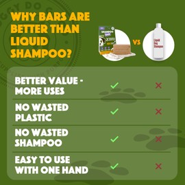 Doggy Do Good Dog Sensitive Shampoo Bar Itchy Skin Relief, Dog Soap, Oatmeal Dog Shampoo for Allergies and Itching, Natural Dog Shampoo Sensitive Skin, Hypoallergenic, Equals 30 oz Shampoo