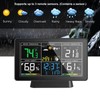 Wireless Weather Station, Wireless Hygrometer Thermometer with Colour Display, Indoor