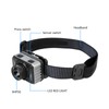 XHP50 Strong Brightness Zoom Induction Front Light Builtin Battery USB