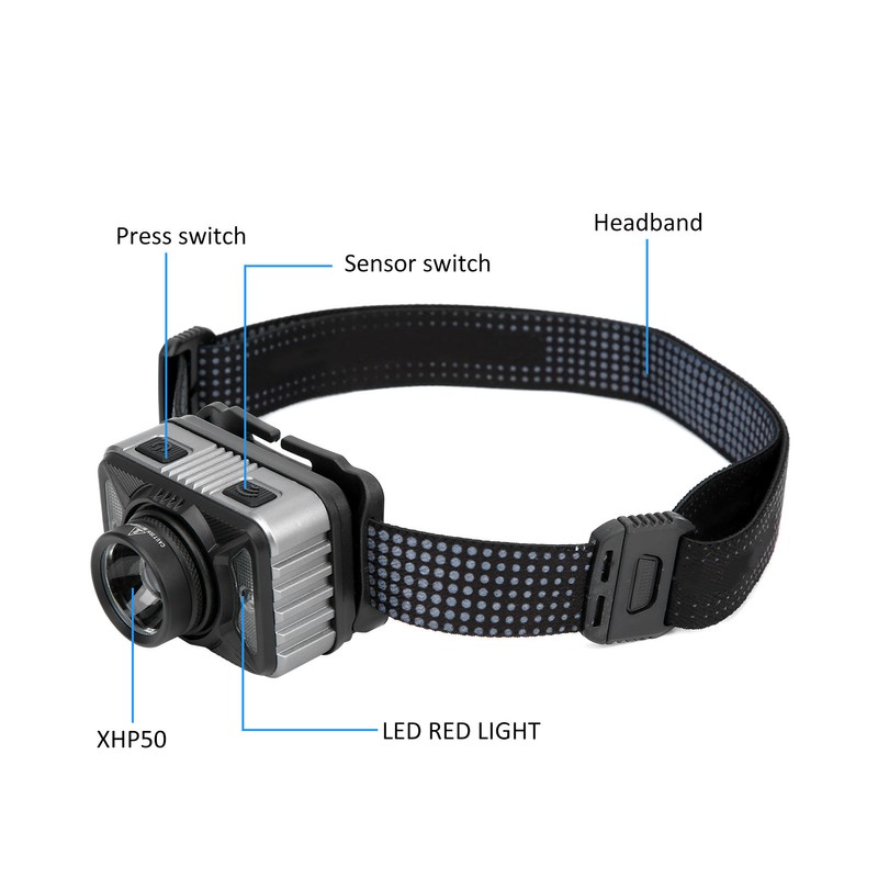 XHP50 Strong Brightness Zoom Induction Front Light Builtin Battery USB