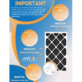 12x20x1 Air Filter MERV 8 Rating, 12 Pack of Furnace Filters Comparable to MPR 700, FPR 5, Pet Odor Retention Filters - Made in USA by AIRX FILTERS WICKED CLEAN AIR.