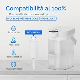Waterdrop 𝐖𝐃-𝐄𝐖𝐅𝐒 Filtri di Ricambioper Caraffa Filtrante per Acqua Istantanea Waterdrop 𝐖𝐃-𝐄𝐃𝟎𝟔𝐖, 𝐖𝐃-𝐄𝐃𝟎𝟔𝐁, 𝐖𝐃-𝐄𝐃𝟎𝟔𝐏, Durano fino a 1 Mese o 150 Litri (confezione da 3)