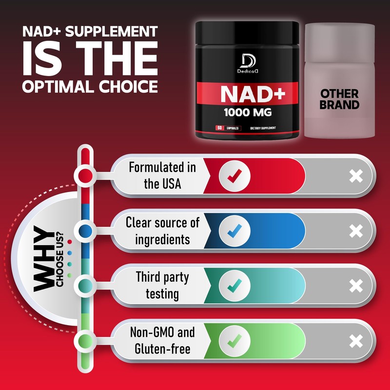 DEDICAD NAD+ Supplement 1000 mg - Pure NAD Supplement -