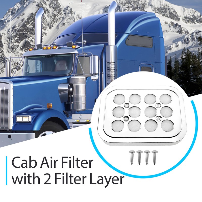 CF19501C Cab Air Filter with 2 Filter Layer Compatible with