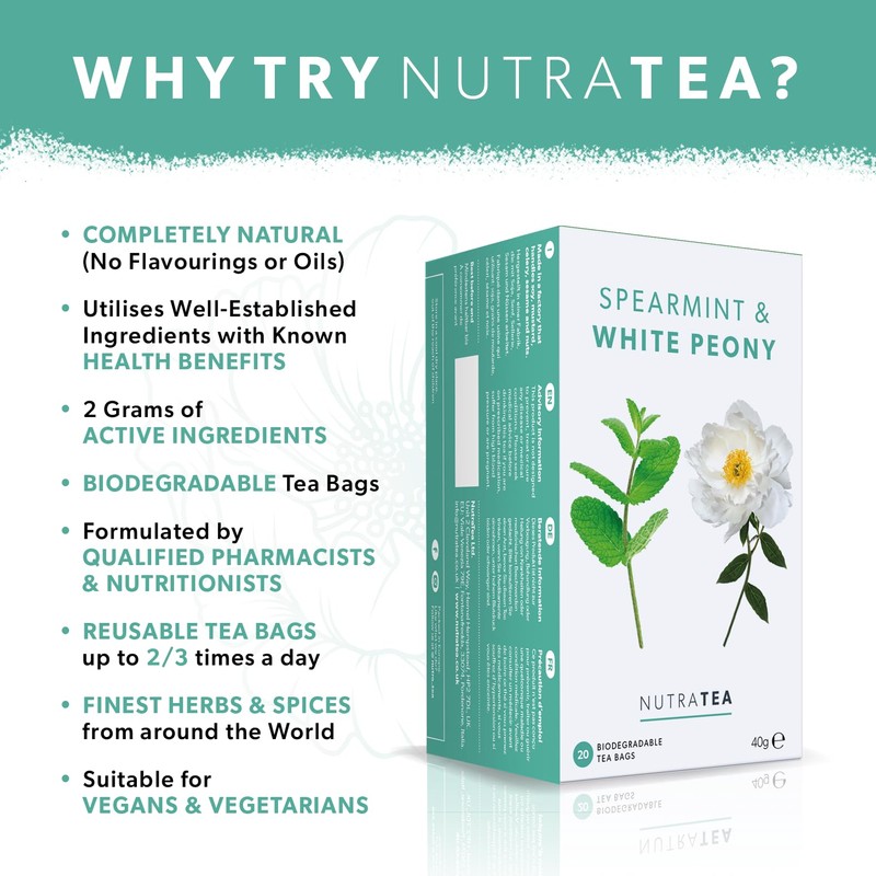 Nutra Tea - Spearmint & White Peony – Spearmint Tea