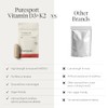 Puresport 4000IU Vitamin D3 + K2 Trial Pack, 14 Day