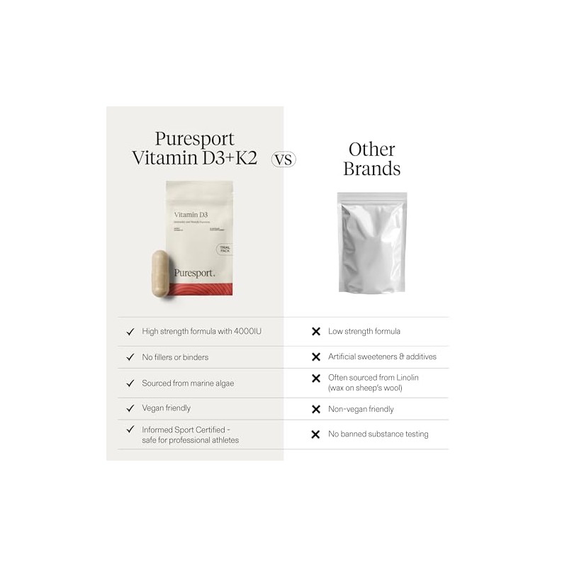 Puresport 4000IU Vitamin D3 + K2 Trial Pack, 14 Day