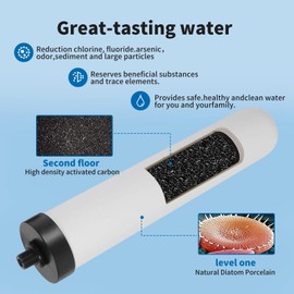 YKMGON 10'' Replacement Ceramic Candle Water Filters for Kitchen 4-Stage Countertop Filter,Washable Candle Cartridge and Replacement House Dome Ceramic Filtration,1-Pack