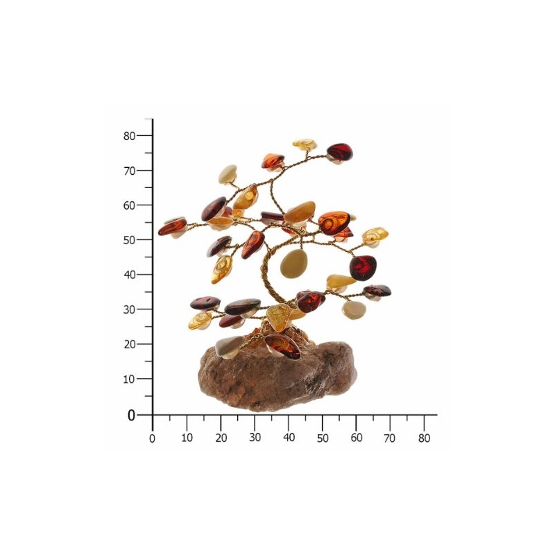 InCollections 131698B003930 Amber Ornament