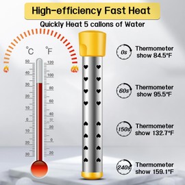 immersion Water Heater with Intelligent Temperature Control, Stainless Steel Mini Pool & Bucket Heater - Heats 5 Gallons in Minutes, Ideal for Home, Camping, and Outdoor Use