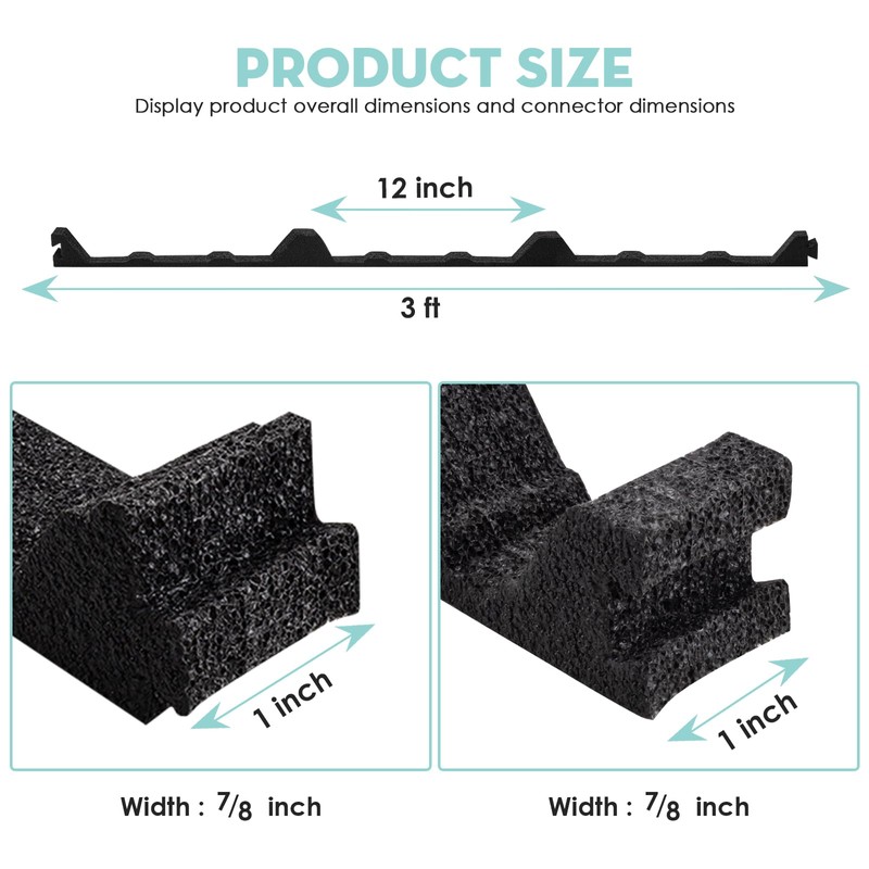 Sthovd 12 in Inside Classic Rib Profile Foam Closure Strips
