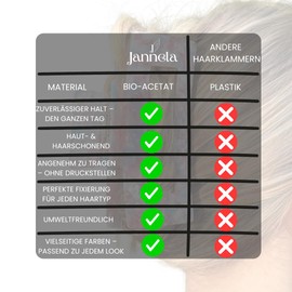 Jannela Large Hair Claw Clamp 10.5 cm - Hair Clip for Thick & Fine Hair - Strong Hold, Non-Slip & Durable - Hair Clip for Everyday Hairstyles (Green)