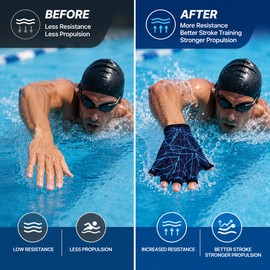 Webbed Swim Gloves for Resistance Training – Aquatic Fitness Gear for Swimming, Surfing & Snorkeling
