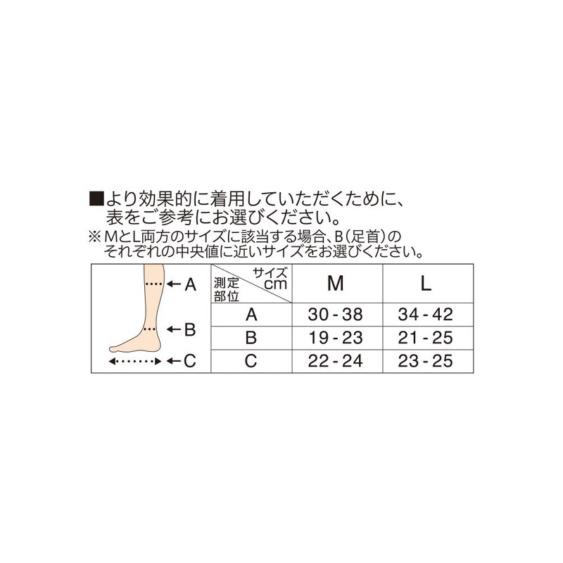 着圧ソックス メディキュット 寝ながら ショート M 着圧 加圧 ソックス + Itocolla