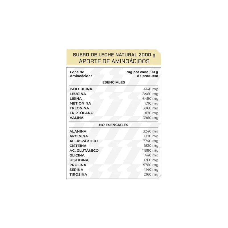 Suero De Leche (2 Kg) Prowinner Sabor Natural
