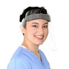 TrippNt PPE Disposable Face Shields with Elastic Band (Package of
